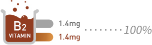 1일 영양성분 기준치 : 1.5mg XS 에너지 바 : 1.4mg