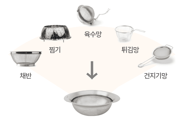 매직볼 수납 방법 이미지