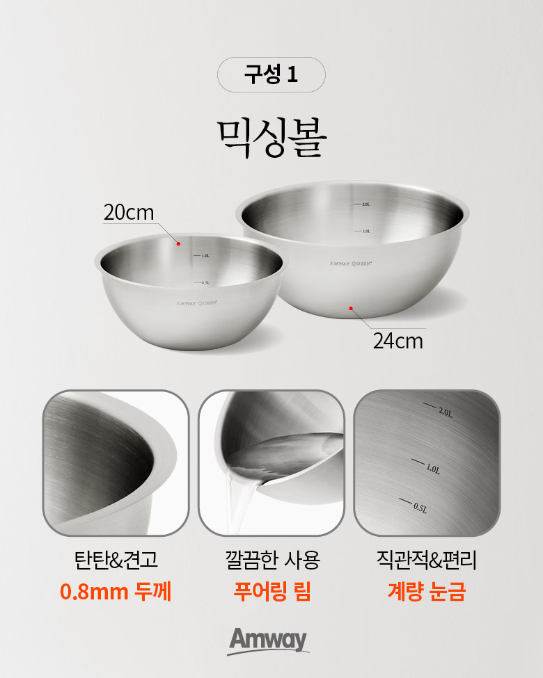 구성 1 믹싱볼 20cm 24cm 탄탄&견고 0.8mm 두께 깔끔한 사용 푸어링 림 직관적&관리 계량 눈금 Amway