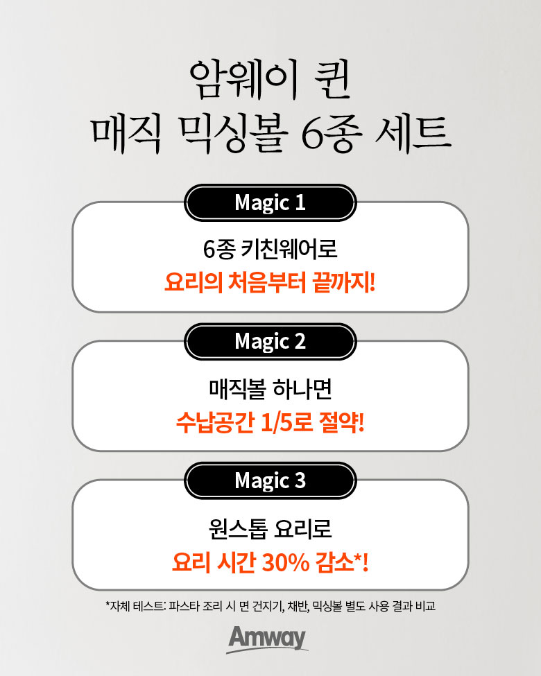 암웨이 퀸 매직 믹싱볼 6종 세트 magic 1 6종 키친웨어로 요리의 처음부터 끝까지! magic 2 매직볼 하나면 수납공간 1/5로 절약! magic 3 원스톱 요리로 요리 시간 30% 감소*! *자체 테스트: 파스타 조리 시 면 건지기, 채반, 믹싱볼 별도 사용 결과 비교 Amway