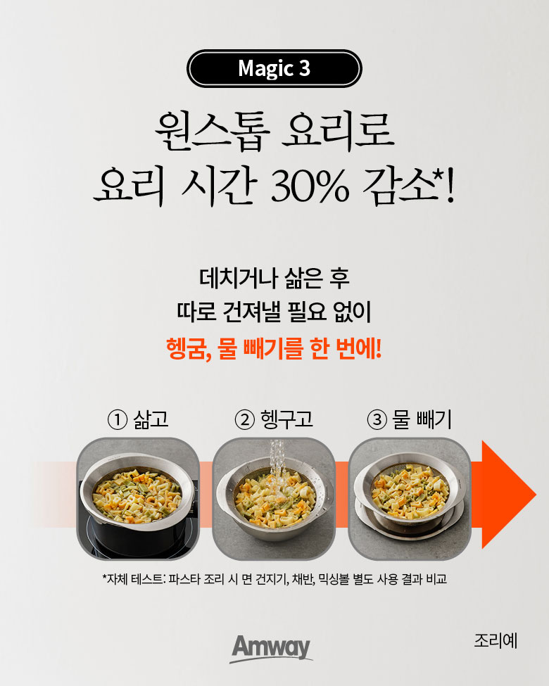 암웨이퀸 매직 믹싱볼 6종 세트 23.04.06(목) 오전 10시~한정수량 VPS:3339 SKU:316582K PV/BV:41,620/- ABO가격:99,000원 제조업소명 이든테크주식회사 판매업소명 한국암웨이㈜ 제조국 한국 Amway