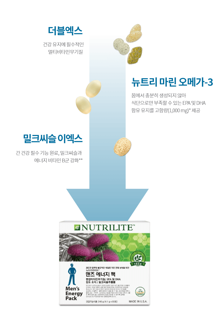 맨즈 에너지 팩 제품 이미지