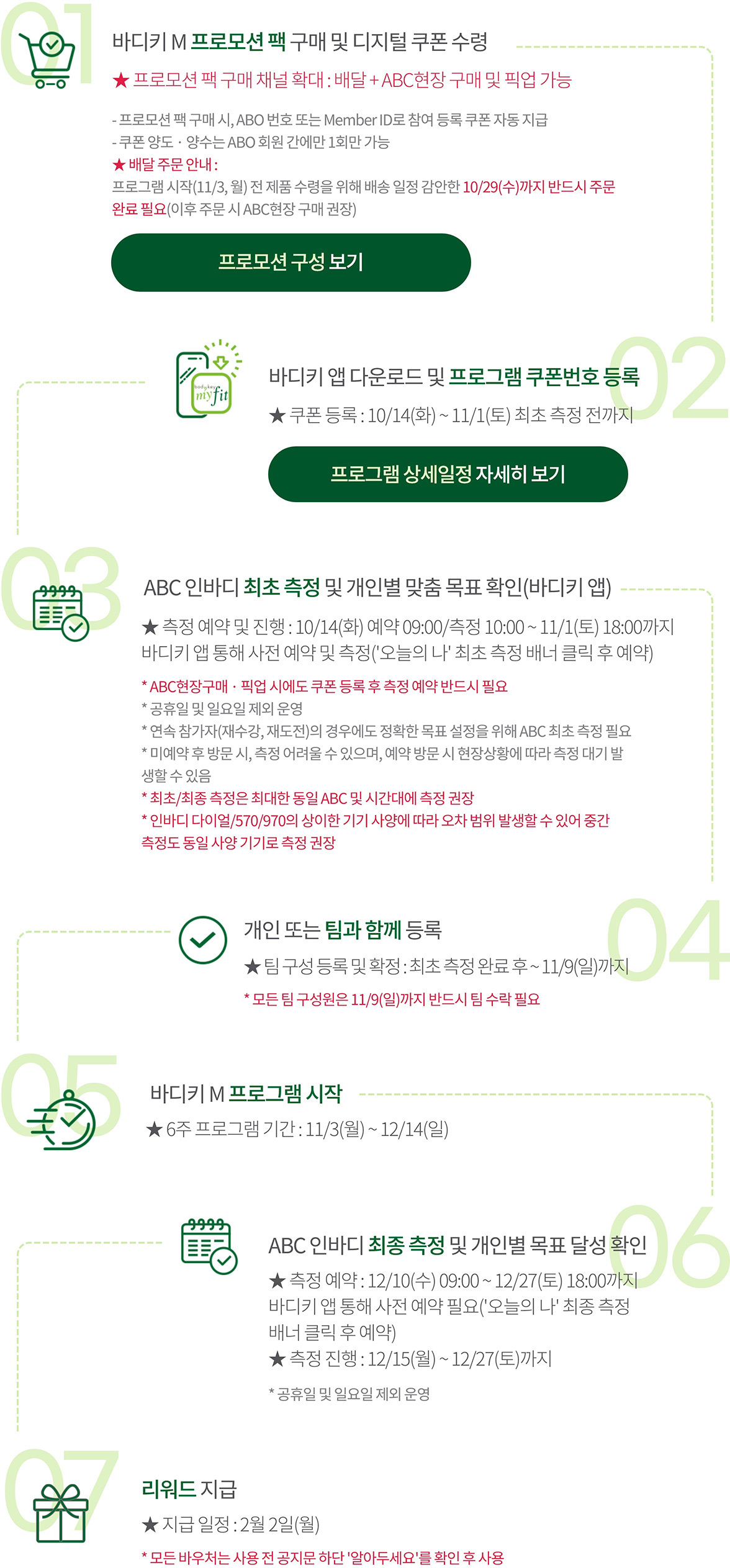01 바디키 M 프로모션 팩 구매 및 디지털 쿠폰 수령. 02 바디키 앱 다운로드 및 프로그램 쿠폰번호 등록. 
                03 ABC 인바디 최초 측정 및 개인별 맞춤 목표 확인(바디키 앱). 04 개인 또는 팀과 함께 등록. 05 바디키 M 프로그램 시작. 06 ABC 인바디 최종 측정 및 개인별 목표 달성 확인. 07 리원드 지급