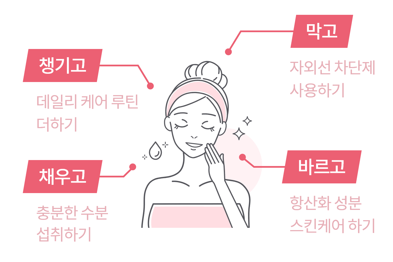 관련 이미지