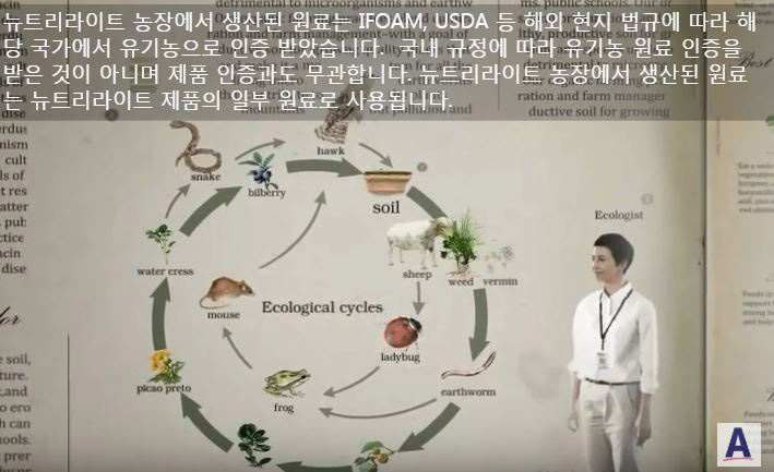 [뉴트리라이트] TV 광고 – 생태학자 편