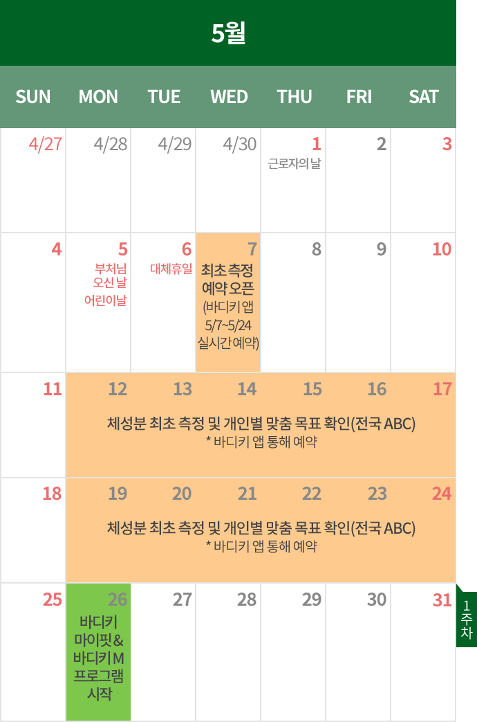 5월 바디키 마이핏 & 바디키 M 프로그램 상세일정