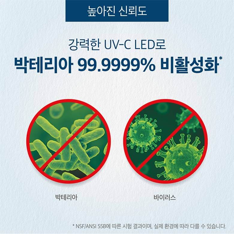 강력한 UV-C LED로 박테리아 99.9999% 비활성화