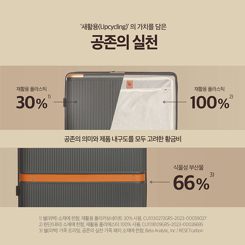 '새활용(Upcycling)'의 가치를 담은 공존의 실천 / 재활용 플라스틱 30%1) / 재활용 플라스틱 100% 2) / 공존의 의미와 제품 내구도를 모두 고려한 황금비 / 식물성 부산물 66% 3) / 1) 쉘(외벽) 소재에 한함, 재활용 폴리카보네이트 30% 사용, CU1030272GRS-2023-00059027 / 2) 원단(내피) 소재에 한함, 재활용 폴리에스터 100% 사용, CU1118109GRS-2023-00026695 / 3) 쉘(외벽) 가죽 트리밍, 공존의 실천 가죽 패치 소재에 한함, Beta Analytic, Inc/RESETcarbon