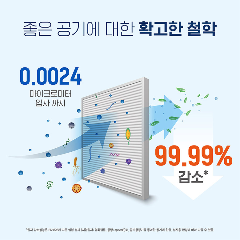 좋은 공기에 대한 확고한 철학 0.0024 마이크로미터 입자 까지 99.99% 감소