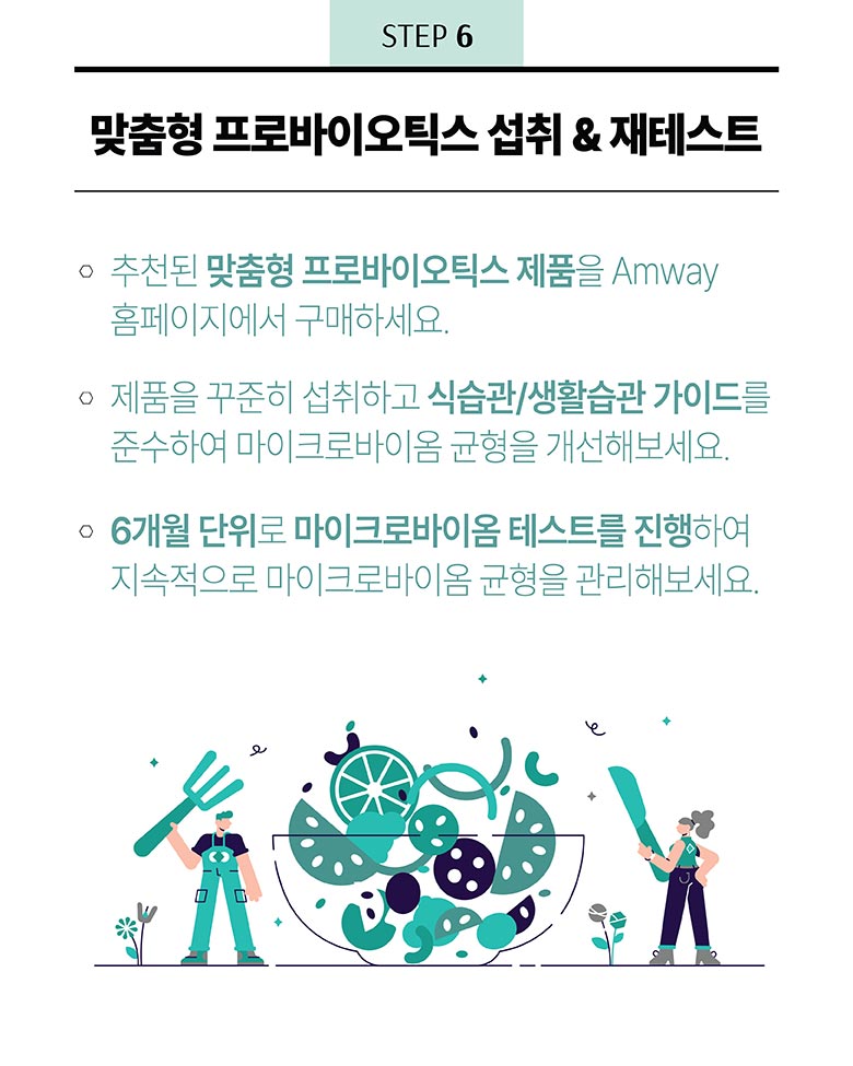 STEP 6 - 맞춤형 프로바이오틱스 섭취 & 재테스트 / 추천된 맞춤형 프로바이오틱스 제품을 amway홈페이지에서 구매하세요. 제품을 꾸준히 섭취하고 식습관/생활습관 가이드를 준수하여 마이크로바이옴 균형을 개선해보세요. 6개월 단위로 마이크로바이옴 테스트를 진행하여 지속적으로 마이크로바이옴 균형을 관리해보세요.