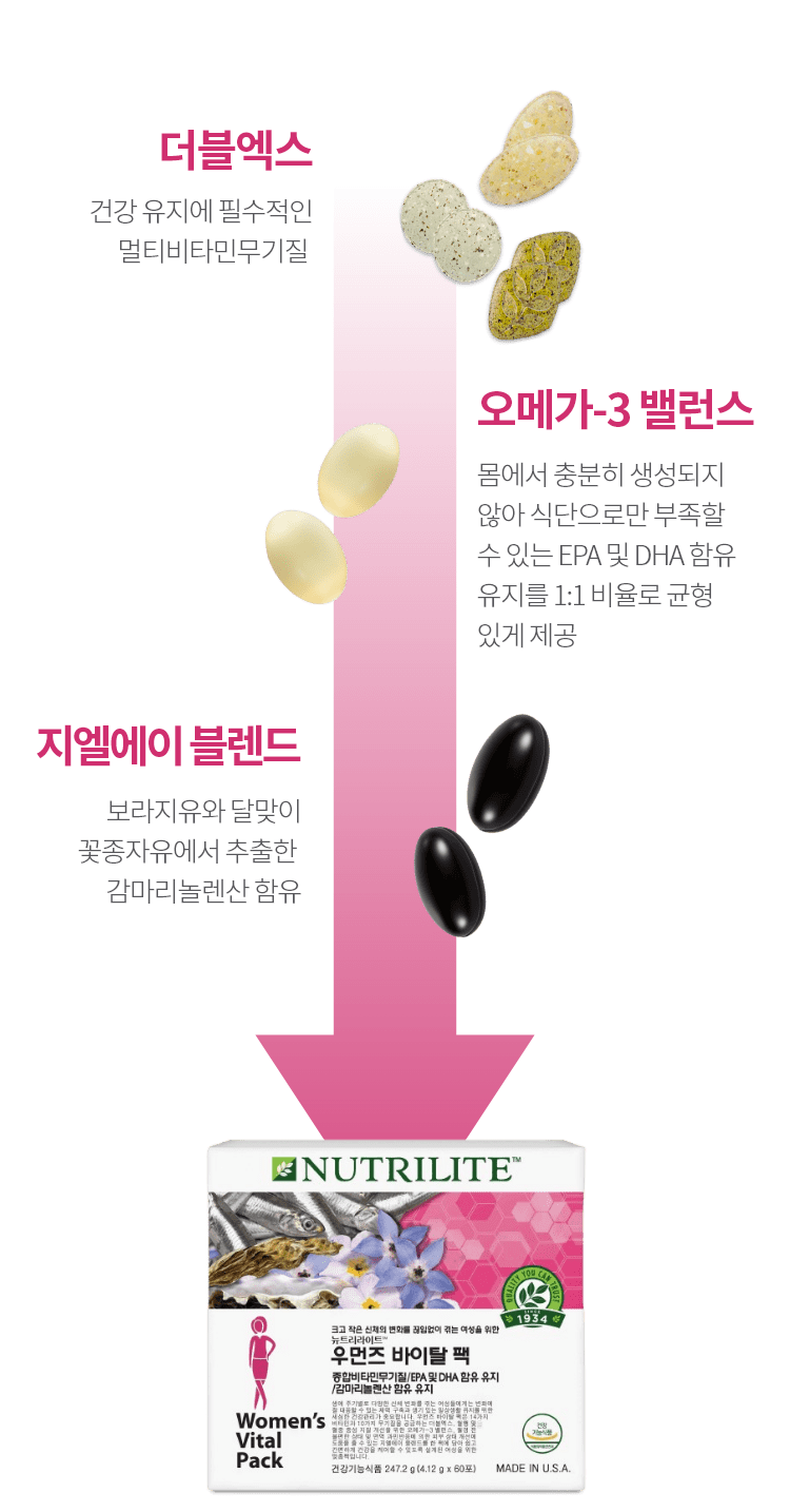 제품 이미지