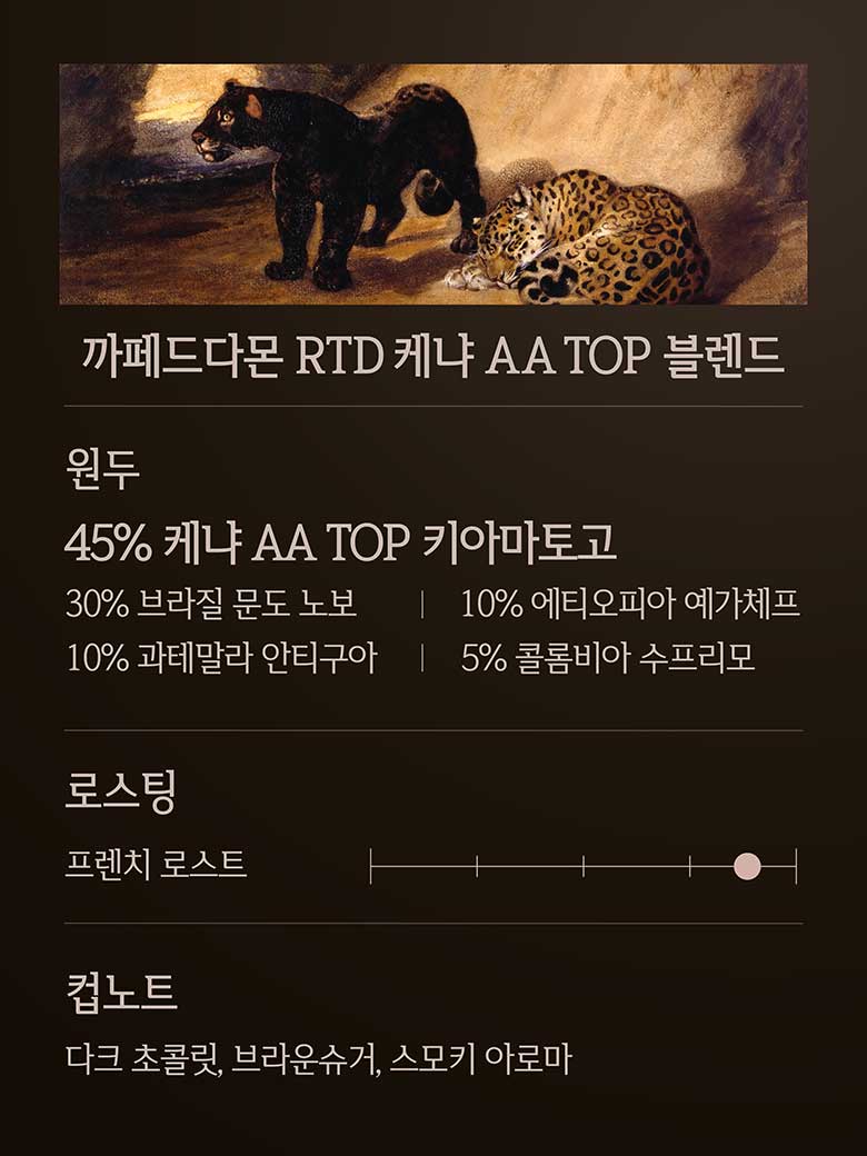 원두 45%케냐 AA TOP 키아마토고, 30% 브라질 문도 노보, 10% 에티오피아 예가체프, 10% 과테말라 안티구아, 5% 콜롬비아 수프리모 / 컵노트 다크 초콜릿, 브라운슈거, 스모키 아로마 / 로스팅 프렌치 로스트