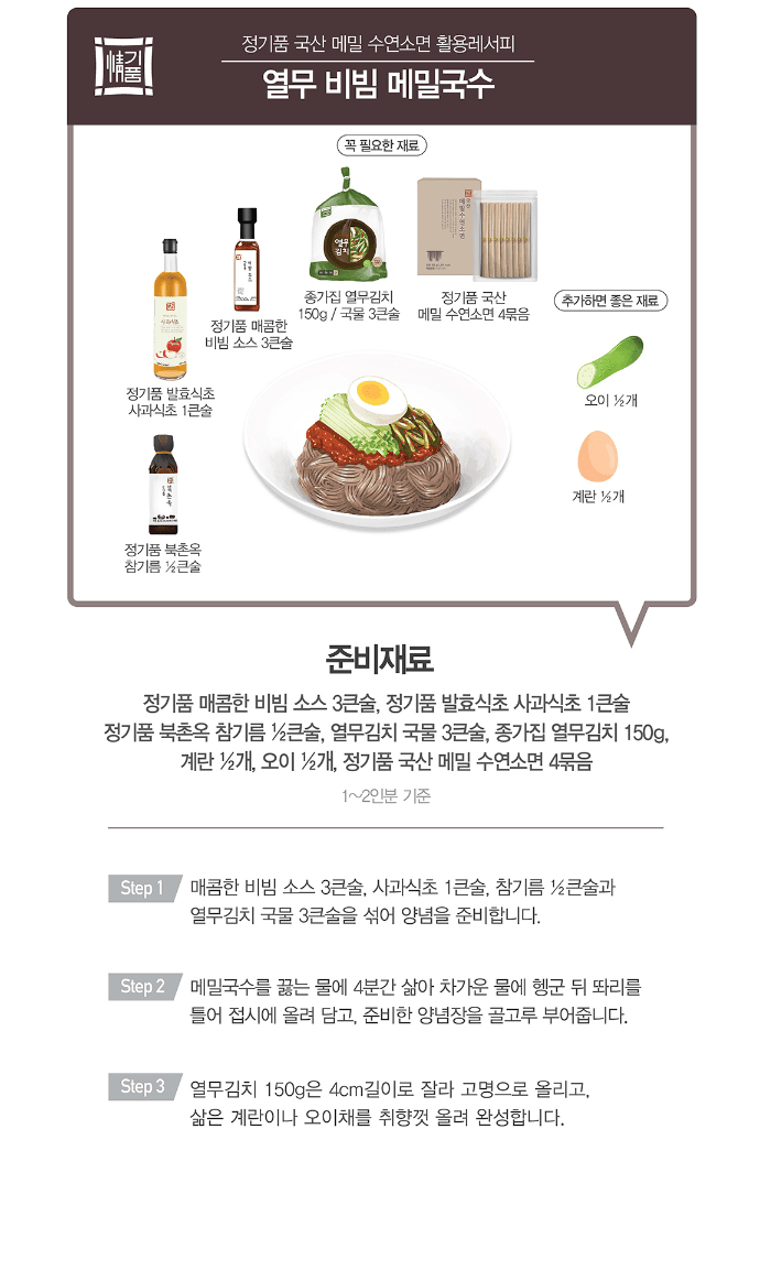 열무 비빔 메밀국수 레시피