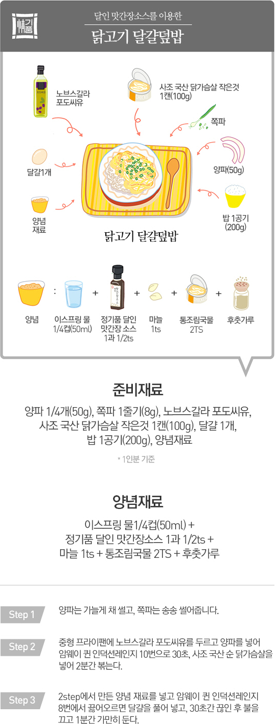 닭고기 달걀덮밥 레시피