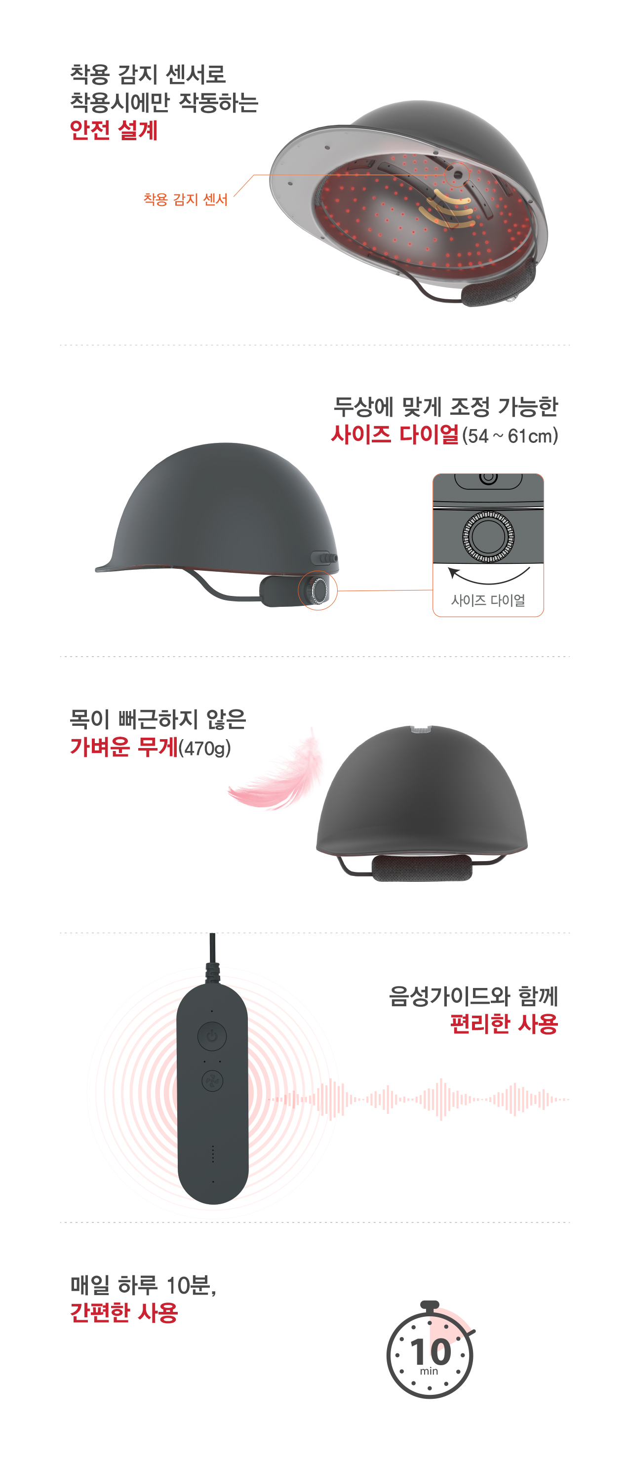 착용 감지 센서로 착용시에만 작동하는 안전 설계, 두상에 맞게 조정 가능한 사이즈 다이얼(54 ~ 61cm), 목이 뻐근하지 않은 가벼운 무게 (470g), 음성 가이드와 함께 편리한 사용, 매일 하루 10분, 간편한 사용