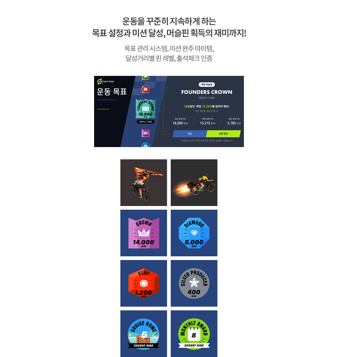 운동을 꾸준히 지속하게 하는 목표 설정과 미션 달성, 머슬핀 획득의 재미까지! 목표 관리 시스템, 미션 완주 아이템, 달성거리별 핀 레벨, 출석체크 인증